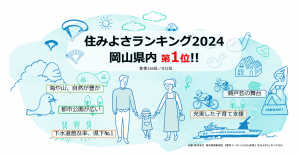 住みよさランキング2024 岡山県内第1位のイラスト