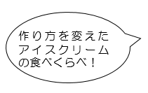 吹き出し　作り方を変えたアイスクリームの食べくらべ