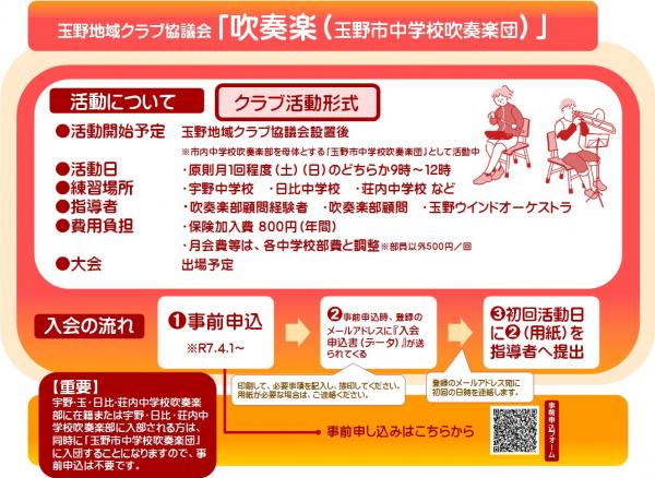 吹奏楽(パンフレット)