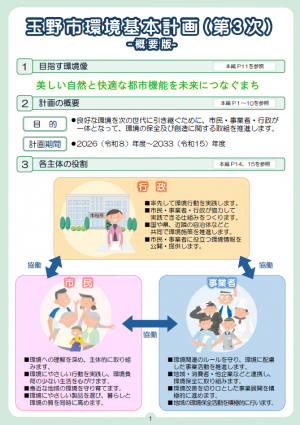 玉野市環境基本計画（第3次）_概要版