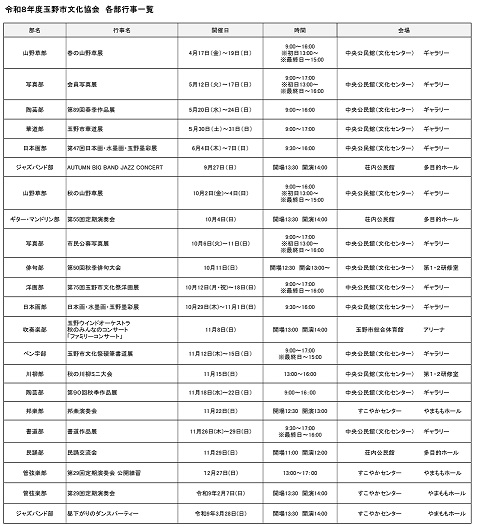 文化協会イベント一覧