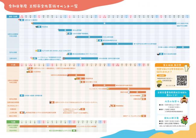 玉野市民文化芸術祭パンフレット2