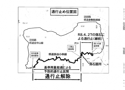 通行止め位置図