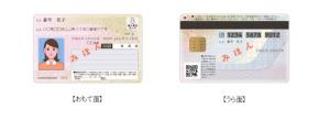 マイナンバーカード券面の画像